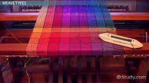 Textile Weaving Fabric Types Process