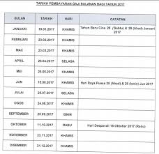 Berikut adalah tarikh pembayaran gaji bagi tahun 2017 yang dikongsikan dari surat pekeliling akauntan negara malaysia bil 3 tahun 2017. Gaji Kakitangan Awam Bulan Jun 2017