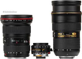 Leica Vs Canon Vs Nikon Sharpness