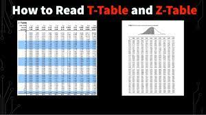 how to read a t table and z table you