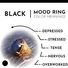 the meaning of colors in mood rings