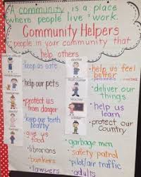 Community Helpers Anchor Chart Social Studies Communities