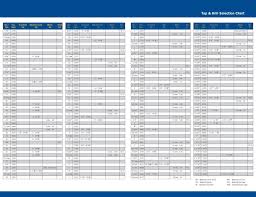 23 Printable Tap Drill Charts Pdf Template Lab