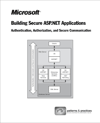 building secure asp net applications