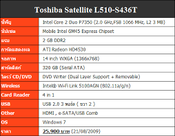 Cara bongkar laptop toshiba satellite l510 system unit. Review Toshiba Satellite L510 S436t à¸«à¸£ à¸«à¸£à¸² à¸ªà¸§à¸¢à¸‡à¸²à¸¡ à¹„à¸¡ à¸— à¸‡à¸„à¸§à¸²à¸¡à¹à¸£à¸‡ Notebookspec