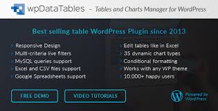 Free Wpdatatables 1 7 1 Tables And Charts Manager For
