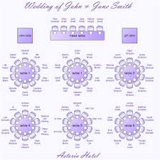 31 Accurate Seating Arrangement Wedding