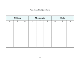 Place Value Chart Template Printable Blank Place Value Chart