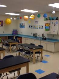 Solar System Display In Classroom Science Classrooms Should Look