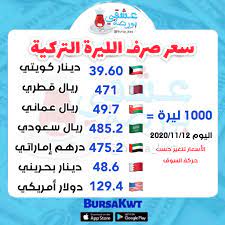 كم تساوي الليرة التركية بالريال السعودي