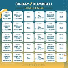 The 30 Day Dumbbell Challenge For Full