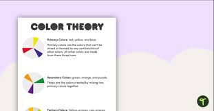 Color Wheel And Color Theory Posters