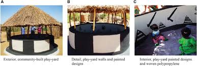 Check out playhouse examples for size, layout, design, roof, door ideas and more. A Community Designed Play Yard Intervention To Prevent Microbial Ingestion A Baby Water Sanitation And Hygiene Pilot Study In Rural Zambia In The American Journal Of Tropical Medicine And Hygiene Volume 99 Issue 2