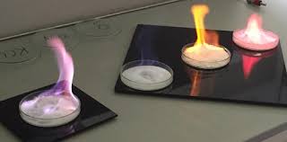 Flame Tests Chemistry Libretexts