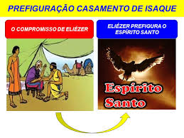 Resultado de imagem para abraão manda Eliezer damasceno busvar uma noica para o isaque