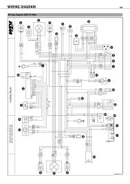 Download dual wiring harness diagram. Ktm Dual Sport Wiring Diagram Switch Wiring Diagram Power Left Superior Left Superior Enoetica It