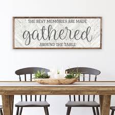 Large Dining Room Wall Decor The Best