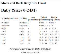 Moon And Back Size Chart Baby Clothes Size Chart Baby