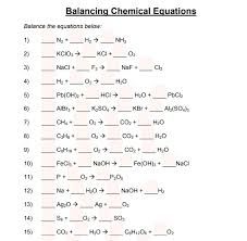 Balancing Chemical Equations Balance