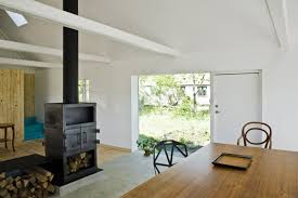 contemporary farmhouse interior design