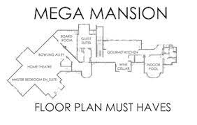 The plan was the result of years of research by reed hilderbrand and robinson & associates of washington, d.c. Mega Mansion Floor Plans The Must Have Amenities Supreme Auctions