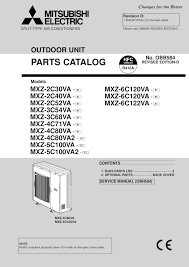 pdf split type air conditioners