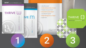 thrive weightloss patch raises