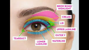 eye makeup tutorial step by step guide