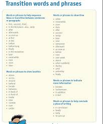 List of Transitional Words for Essay Writing   Synonym