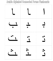 Arabic Alphabet Flashcards With Initital Medial Final Forms