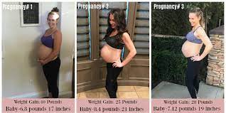 weight should you gain during pregnancy