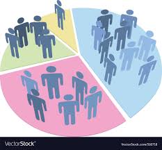 People Statistics Population Data Pie Chart