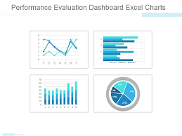Performance Evaluation Dashboard Excel Charts Powerpoint