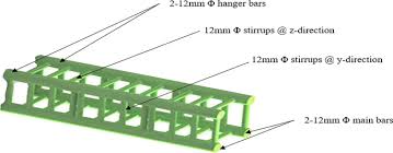 bamboo reinforced concrete beams