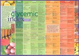 Low Glycemic Food List Pdf Wow Com Image Results Low