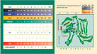 Simoro Golf Links - Scorecard