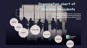Organization Chart Of Sheraton Presidente By Jenniffer
