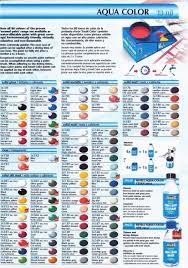 Model Paint 10 X Revell 18ml Aqua Acrylic Paints Choose Mix Any 10 Colours