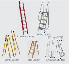 osha compliant ladder safety training