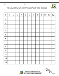 Times Table Grid To 12x12