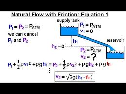 Equation Flow In Pipes