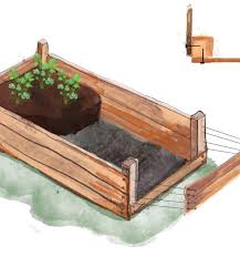 How To Build A Raised Bed