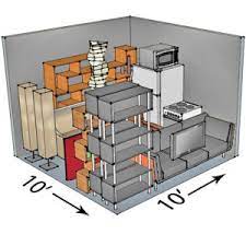 storage unit sizes features climate