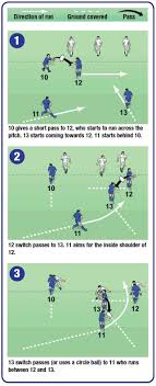 backs moves rugby drills backs move