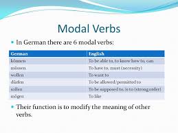 There are 6 modal verbs in german and they express different conditions Modal Verbs In German There Are 6 Modal Verbs Ppt Download