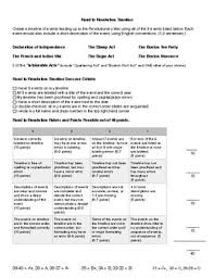 Road To The Revolution Timeline Worksheets Teaching