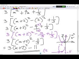 Completing The Square Coefficient Of X