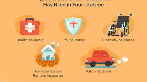 / what all can be insured? What Are The 5 Types Of Insurance
