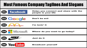 famous company lines and slogans