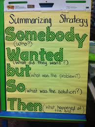 Summarizing Strategy Somebody Wanted But So Then Anchor